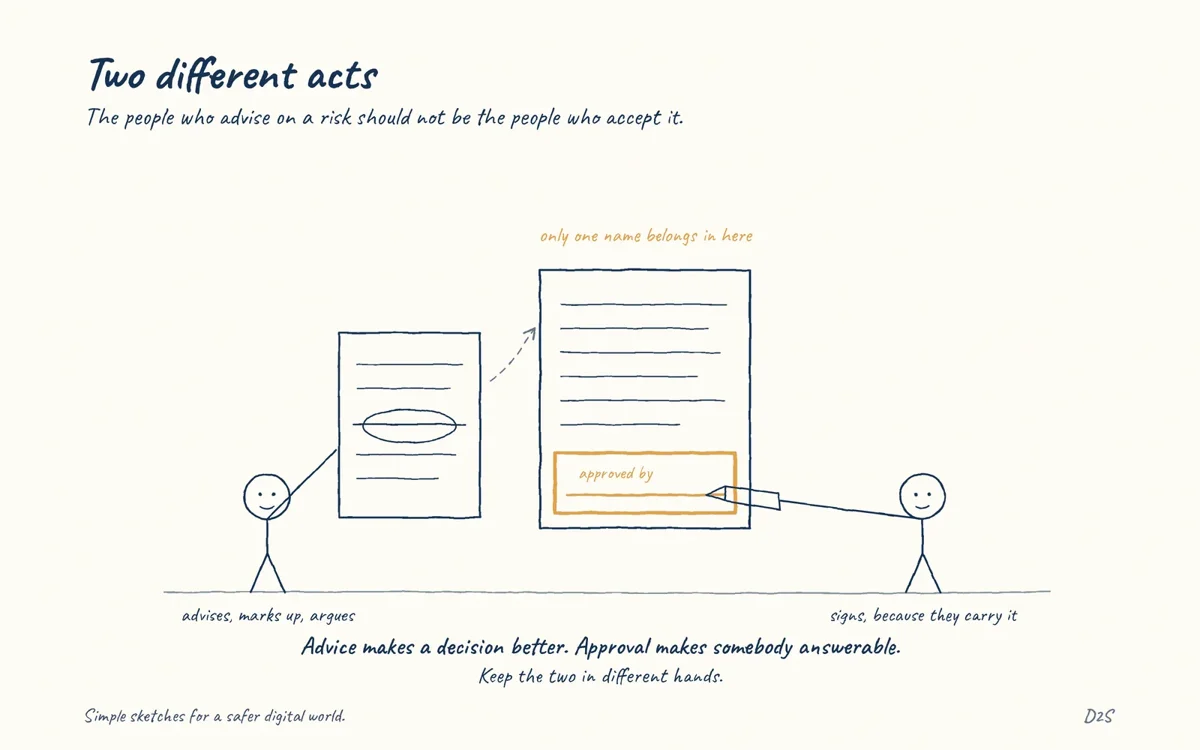Hand-drawn sketch: Two different acts. The people who advise on a risk should not be the people who accept it.